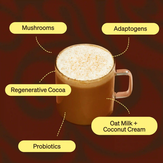Mocha SuperLatte